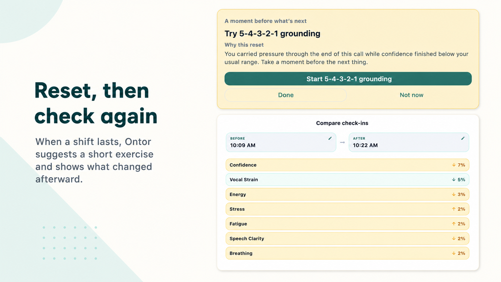 Sabber Ahamed's own Ontor reset-and-compare view from personal product use: a short suggested reset and before/after check after leaving usual range under pressure