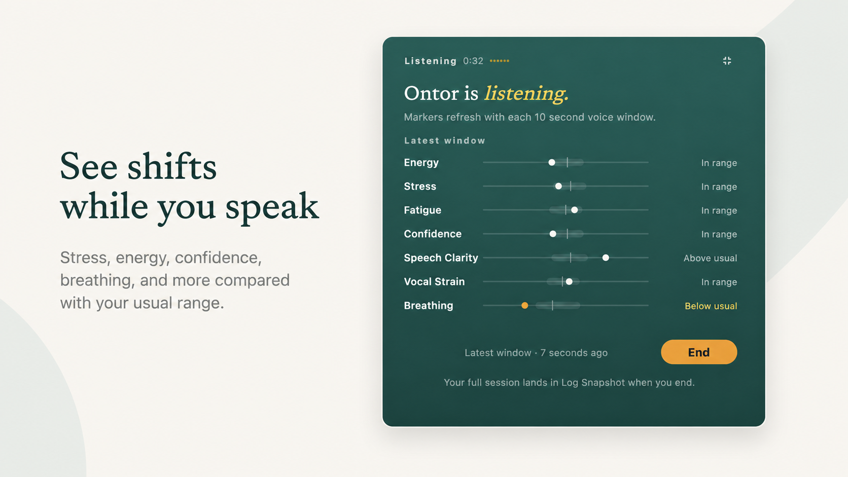 Sabber Ahamed own Ontor live listening view: markers refresh in ~10s voice windows against personal usual range