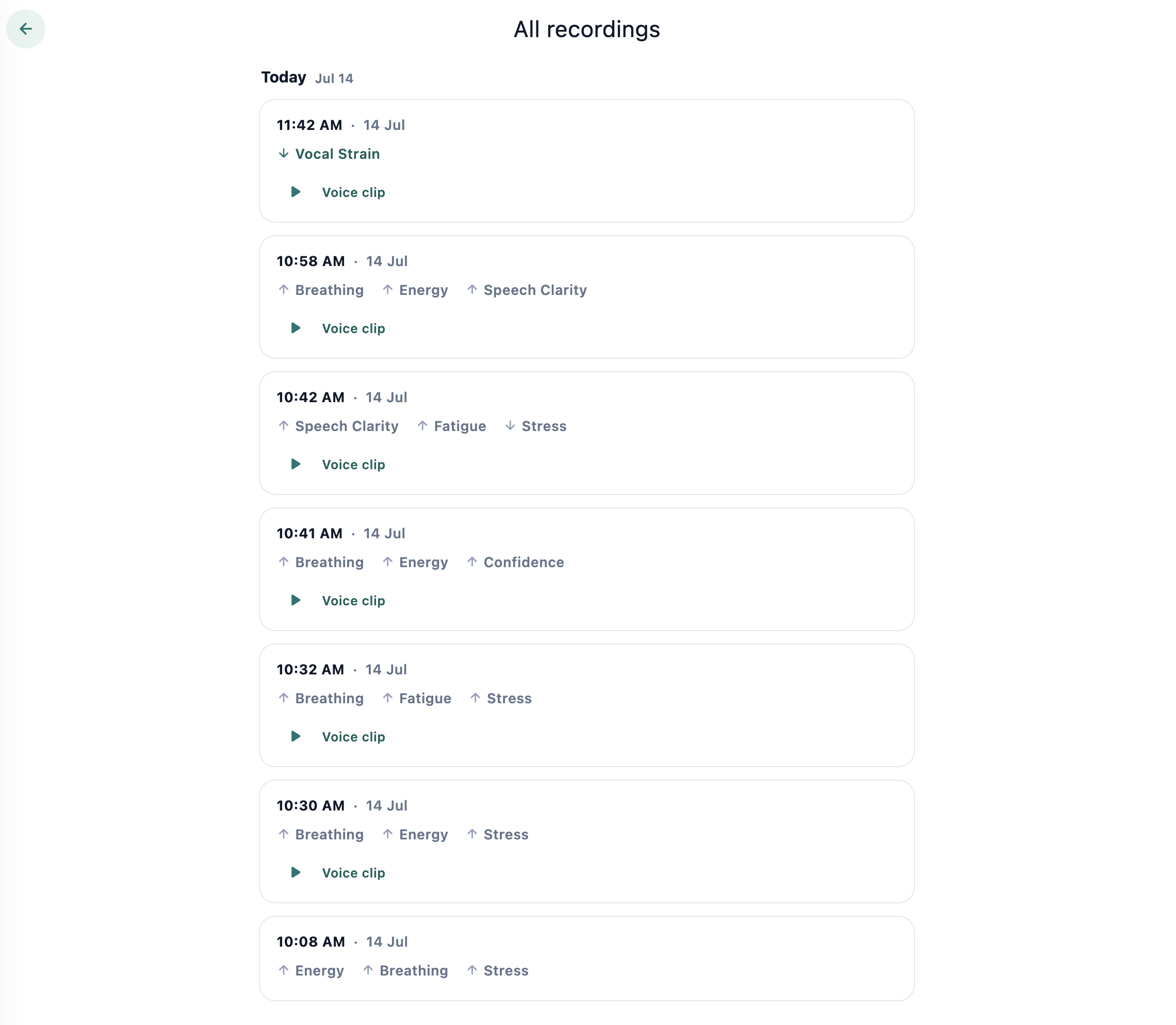 Sabber Ahamed own Ontor desktop session list for one July morning: voice sessions starting at 10:08, 10:30, 10:32, 10:41, 10:42, 10:58 and 11:42, founder exploratory data showing a talk-heavy stack where many blocks may not need a deck