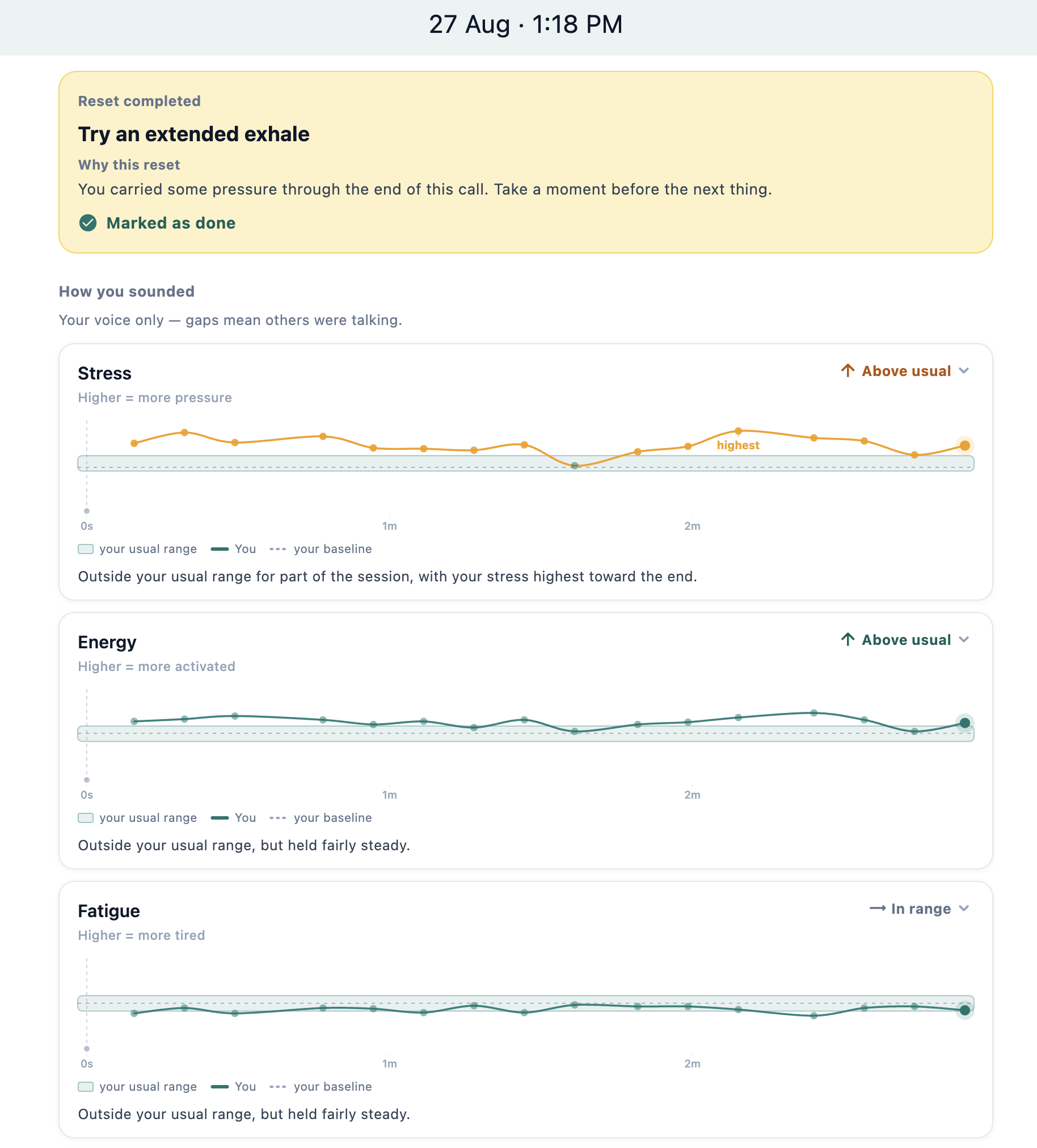 Ontor session analysis showing stress, energy, and fatigue against the user’s usual range